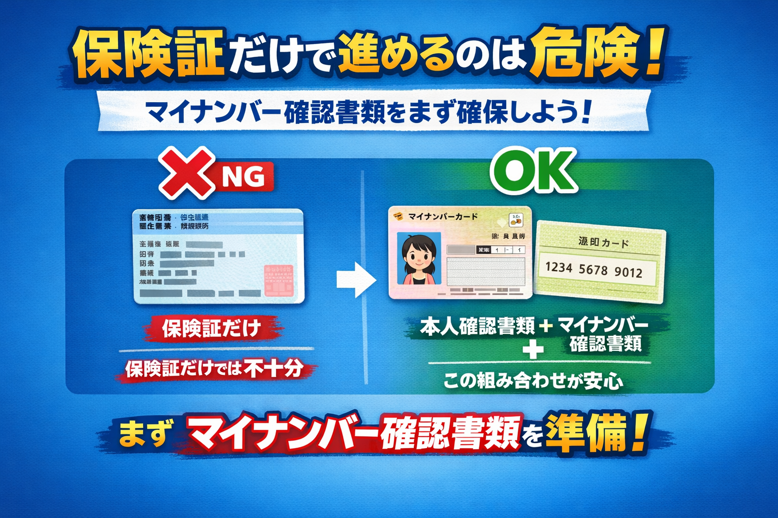 本人確認書類とマイナンバー確認書類の組み合わせ確認ポイント