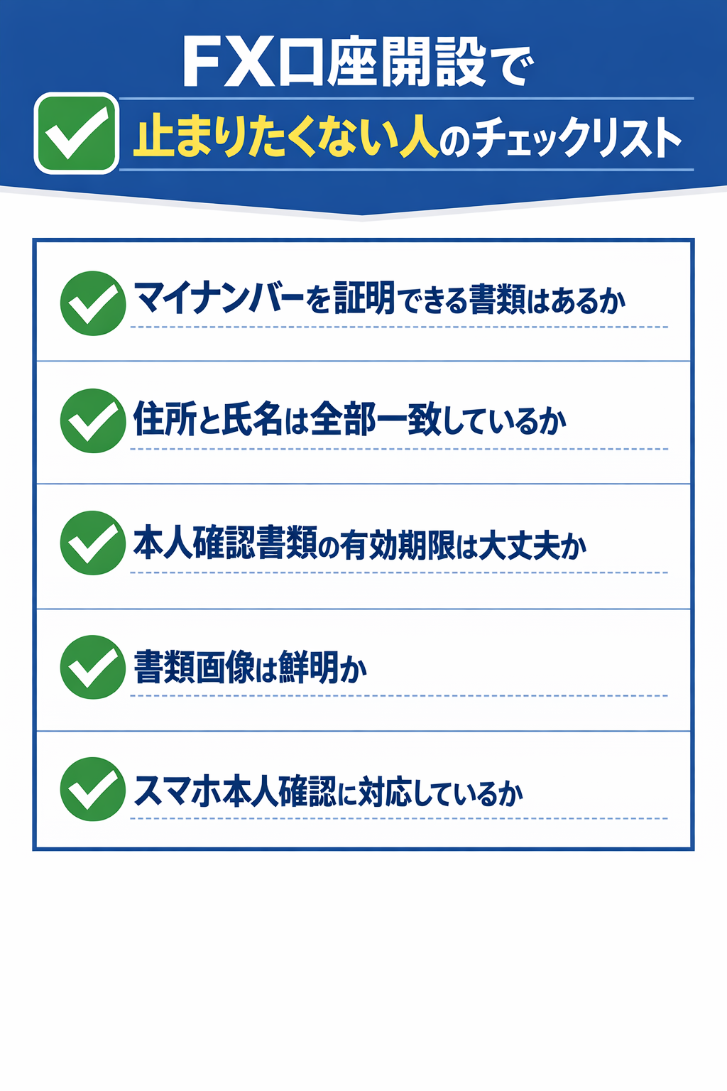 FX口座開設で止まらないための最終チェックリスト