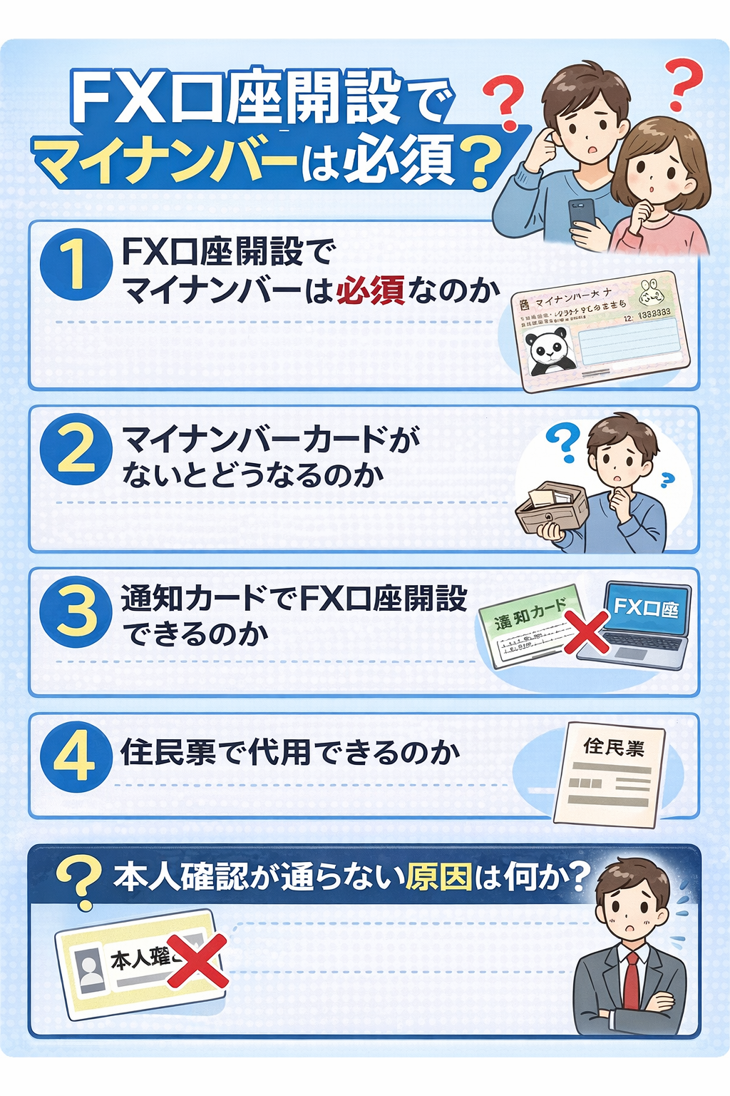 FX口座開設でマイナンバー提出が必要になる流れの整理